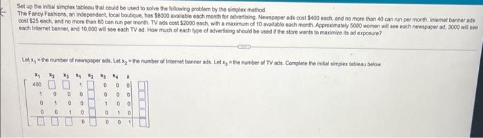  Set up the inkial simplex tableau that could be used to