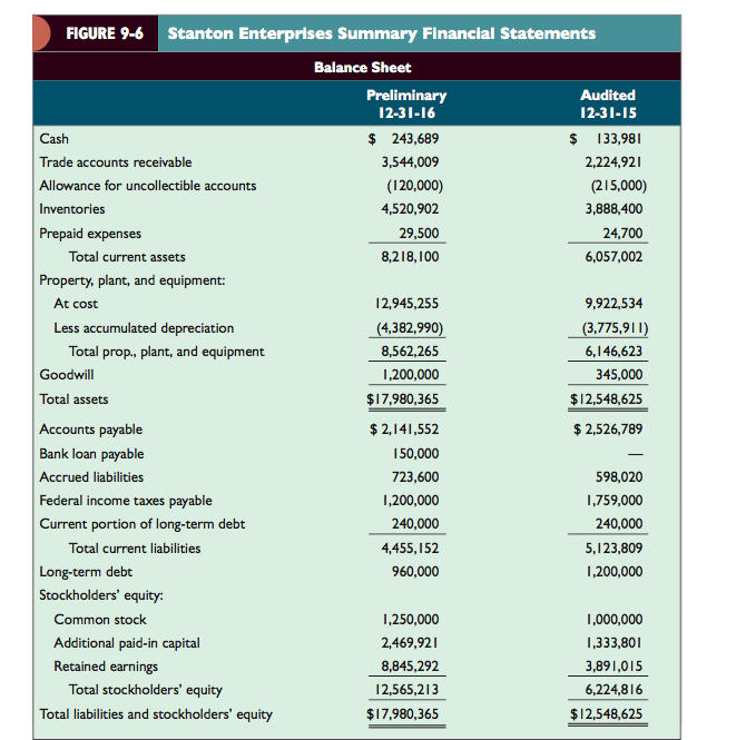 Search 9-39 (OBJECTIVES 9-5.6, 9-7, H) Pamela Albright is the manager of