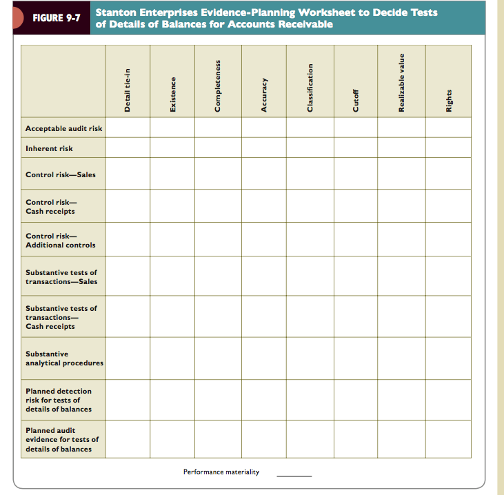subassemblies for other manufacturers. Albright is planning the 2016 audit and is