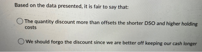The analysis follows: Present System Order Number Delivered At Order Quantity Inventory