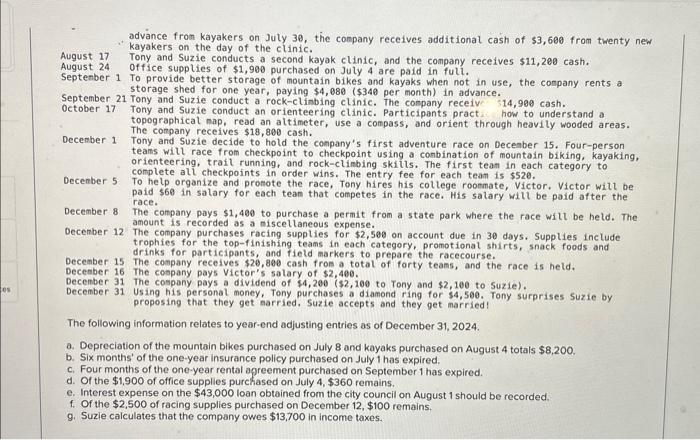 balance Required information [The following information applies to the questions displayed below.]