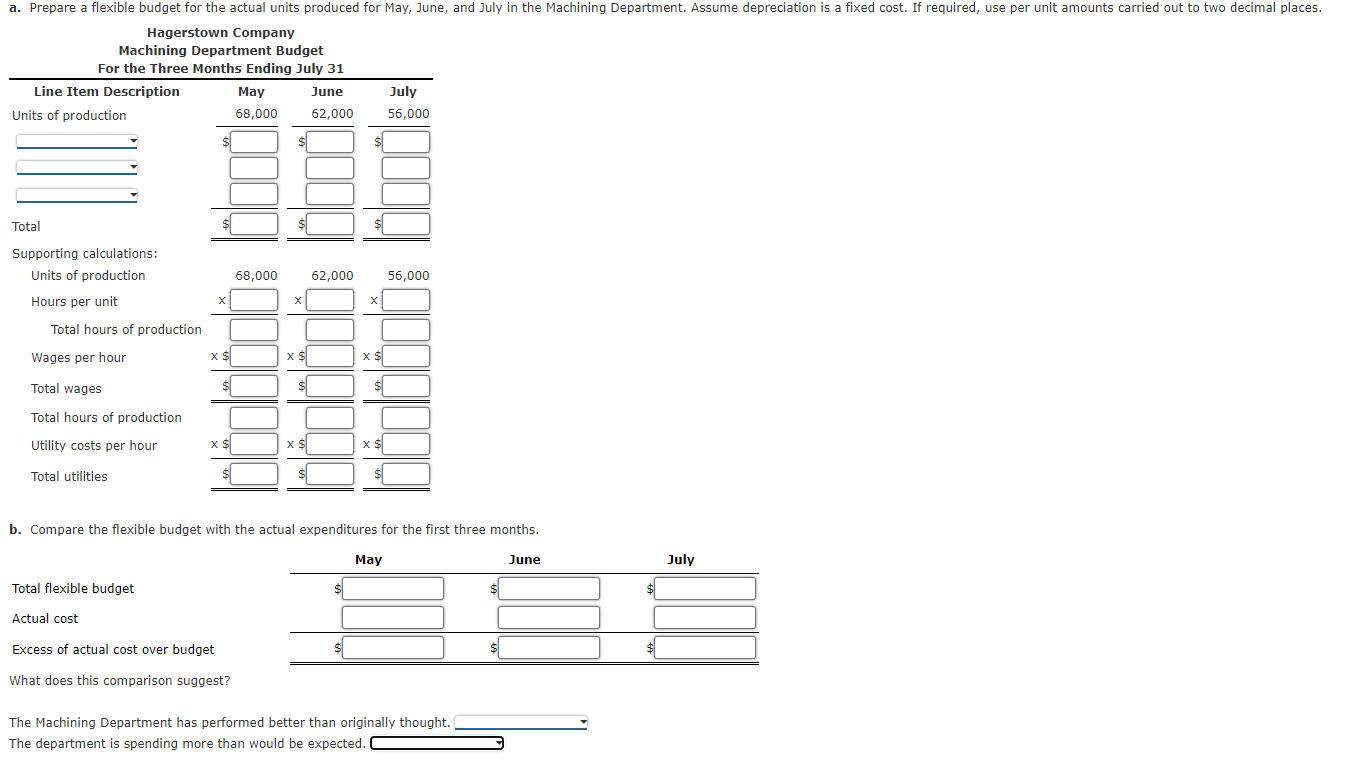 production supervisor of the Machining Department for Hagerstown Company agreed to the
