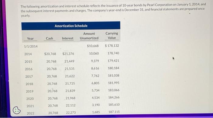& 7,762 & 181,038 \\ 2018 & 20,768 & 21,725 & 6,805