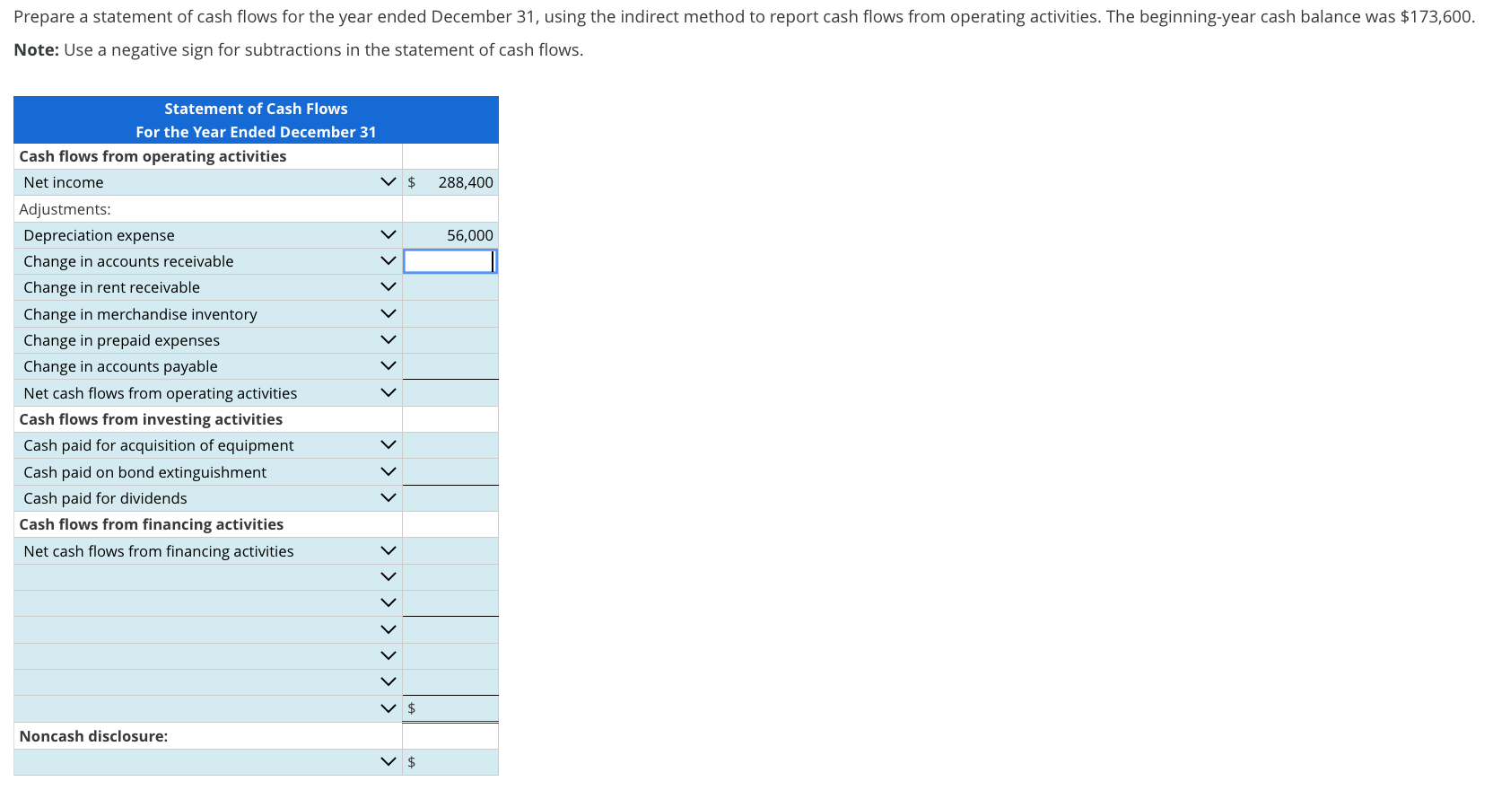 the following selected data from its annual period ended December 31. Prepare