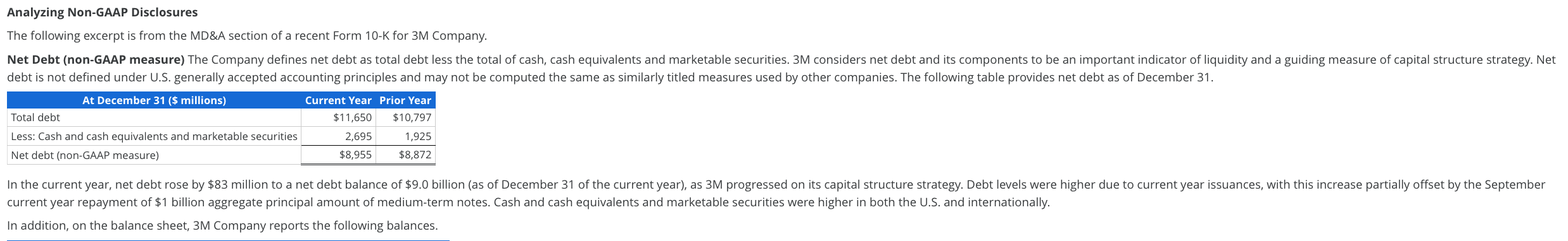 a statement of cash flows for the year ended December 31 ,