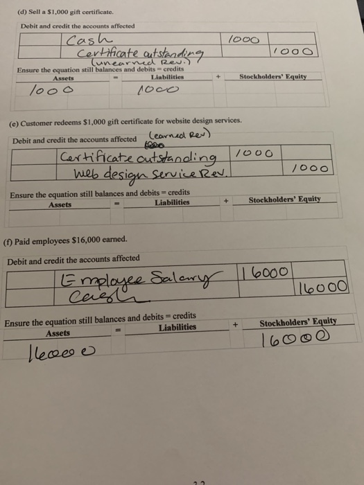 the unadjust trial. Ive done it on my own but i feel