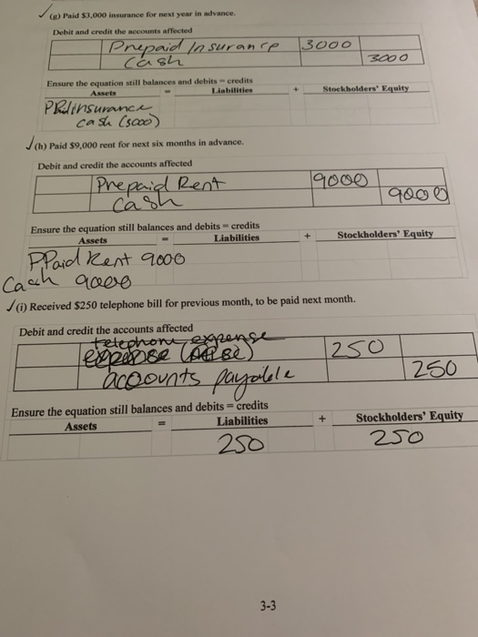 like ive only done them wrong. Thank you! 4000 a TRANSACTION ANALYSIS