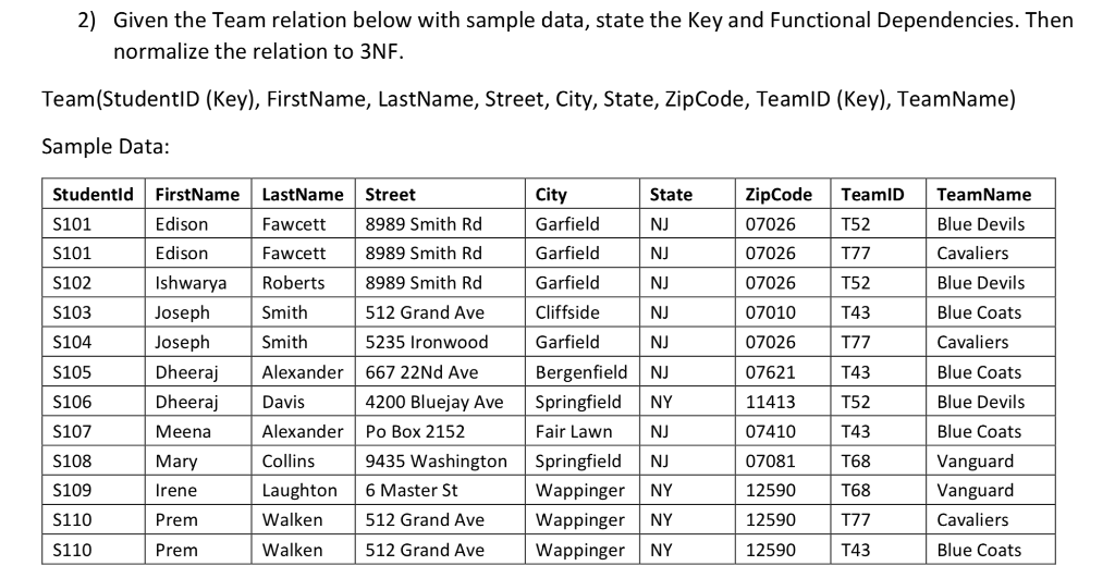  This is a Database Management course. 2) Given the Team relation