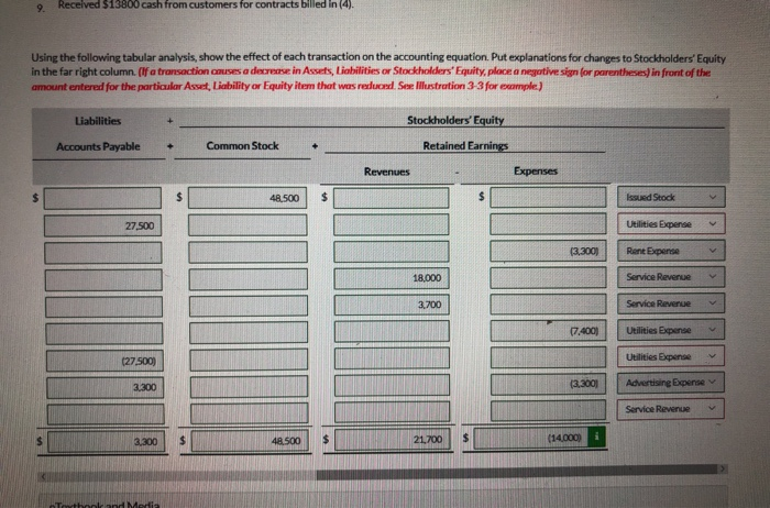 correct. Carla Vista Co. entered into these transactions during May 2017, its