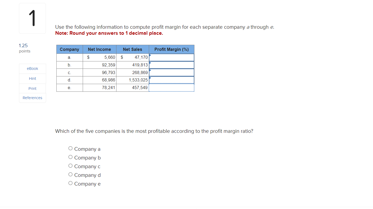 please help! Use the following information to compute profit margin for each