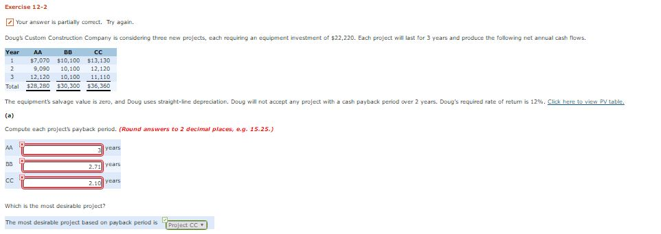  Exercise 12-2 Z Your answer is partially correct. Try again. Dougs