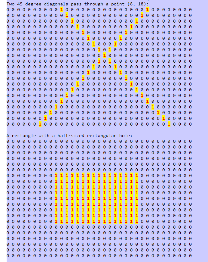 the methods that are required to make the patterns as shown in