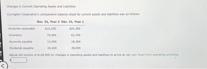  Changes in Current Operating Assets and Liabilities Covington Corporation's comparative balance
