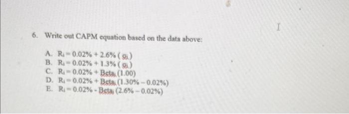 GOOGL RI + CI 0.02% Average St. Dev. Beta 1.30% 2.60% 1