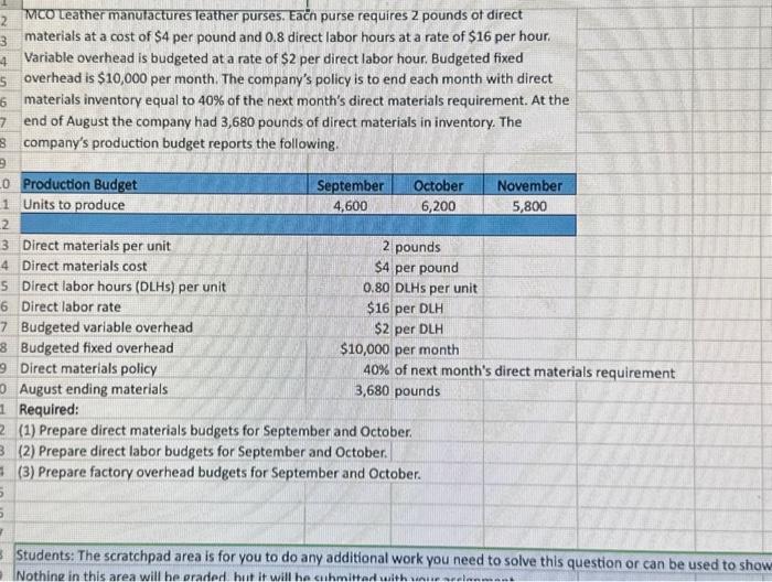  question help MCO Leather manulactures leather purses. Each purse requires 2