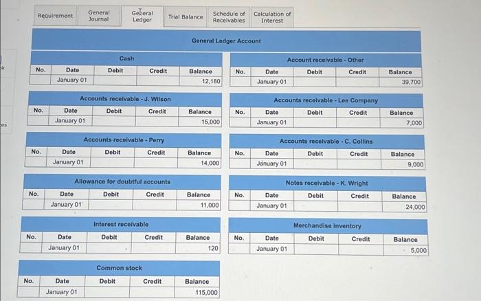 Accepted a $24,060,60-day, 124 note in granting Kay wright a time extension