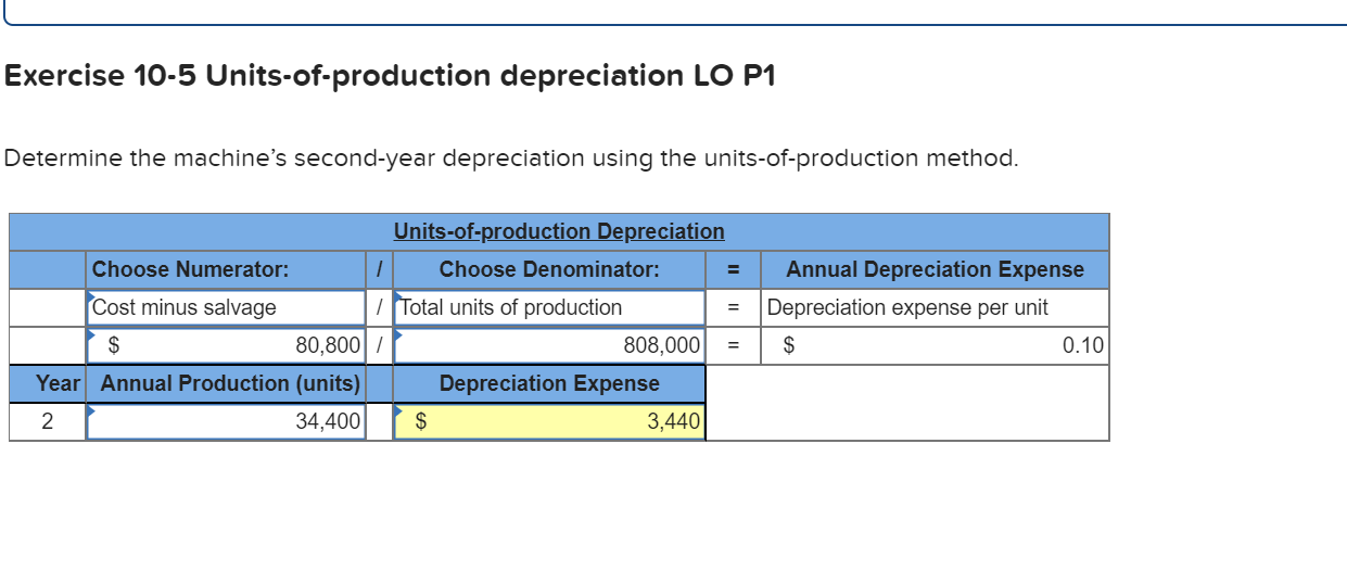 Required information Use the following information for the Exercises below. [The following