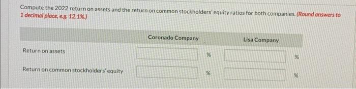 December 31, 2021. Prepare a vertical analysis of the 2022 income statement