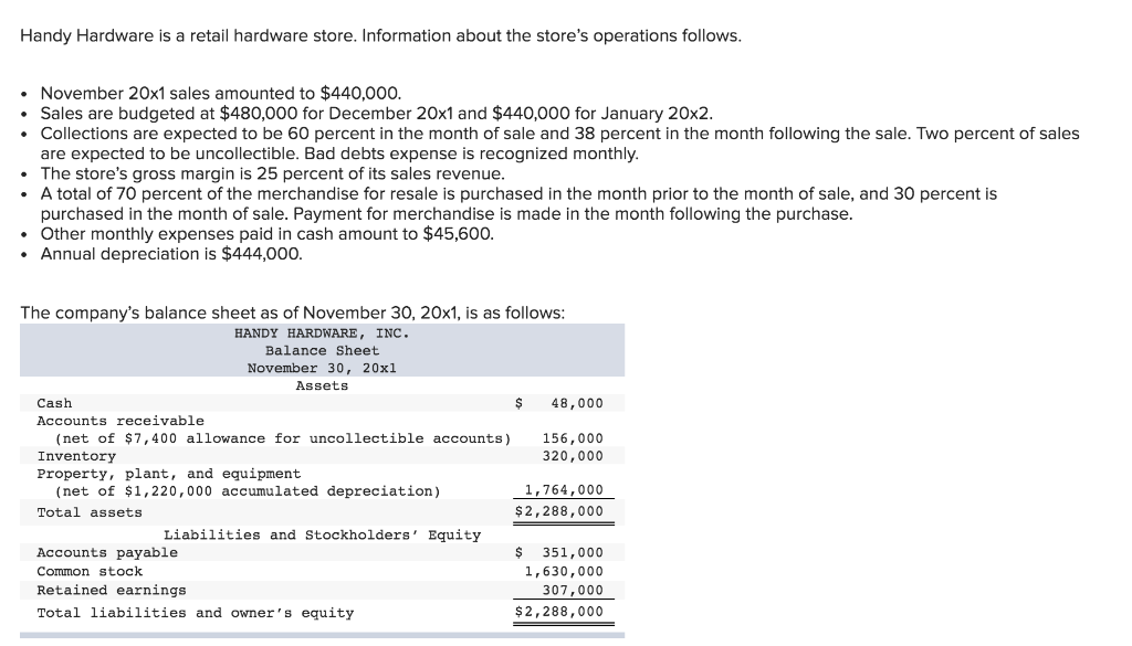 Handy Hardware is a retail hardware store. Information about the store's