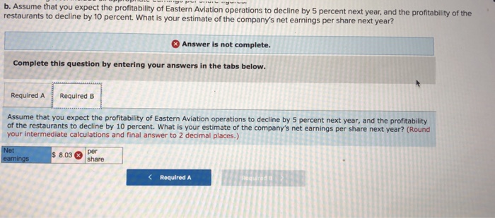 restaurants located near airports. During the year just ended, all restaurant operations