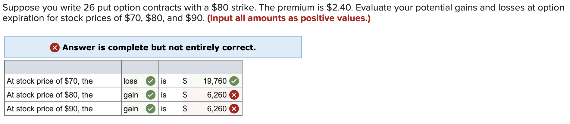 Suppose you write 26 put option contracts with a $80 strike.