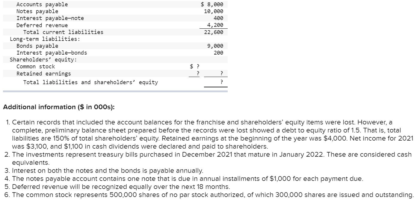 and revise the following balance sheet prepared by a staff accountant. Henderson