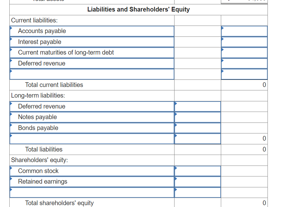 Assets Current assets: \begin{tabular}{|l|r|r|} \hline Cash and cash equivalents & & $