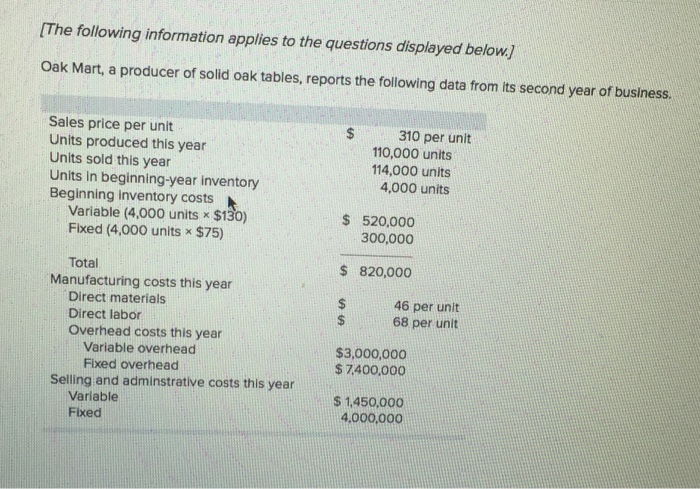  IThe following information applies to the questions displayed below) Oak Mart,