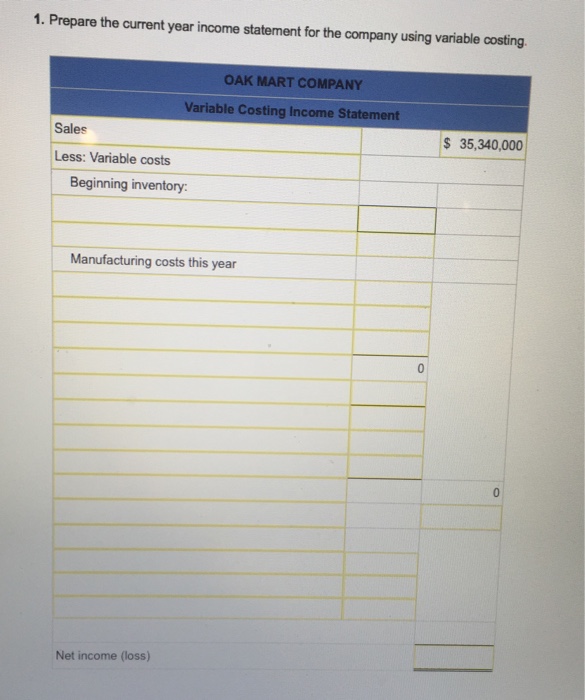 a producer of solid oak tables, reports the following data from its
