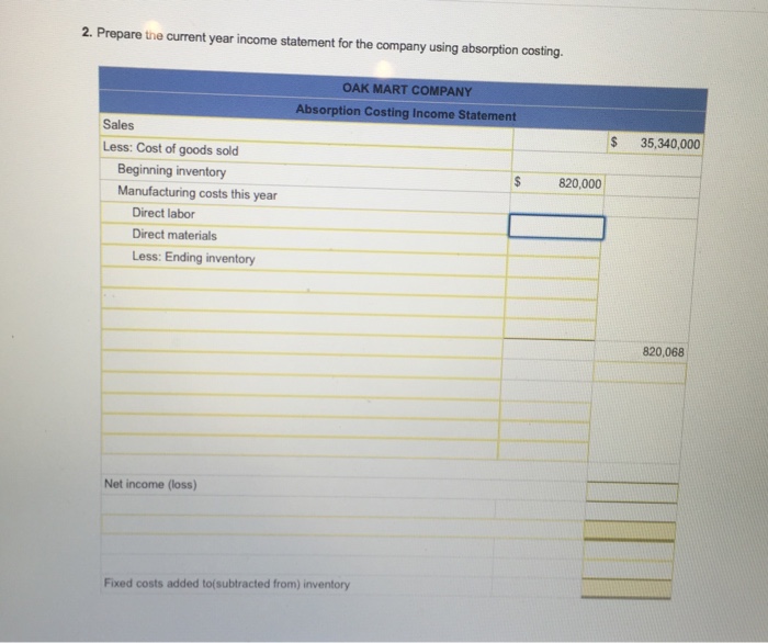 second year of business. Sales price per unit 310 per unit Units