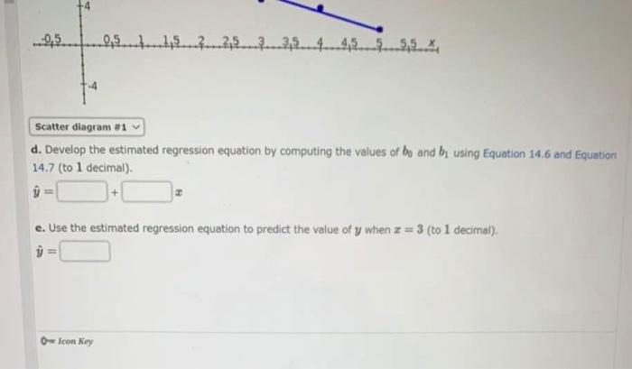 3 4 5 3 7 6 9 14 a. Which of the