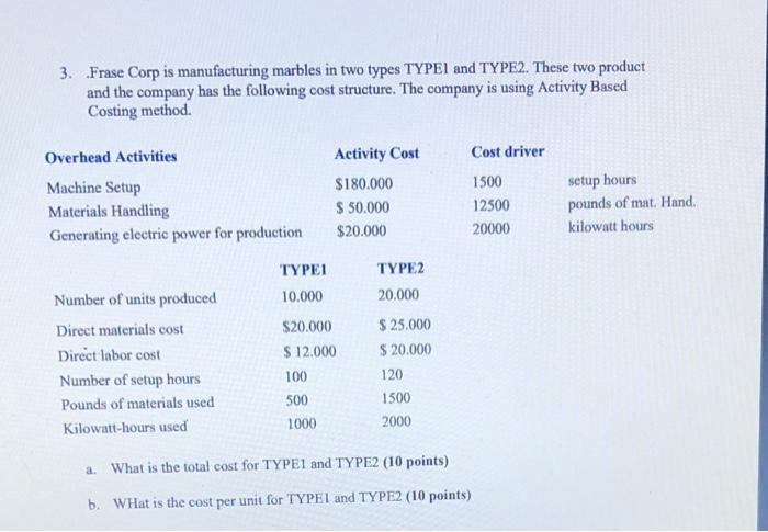  3. Frase Corp is manufacturing marbles in two types TYPEI and