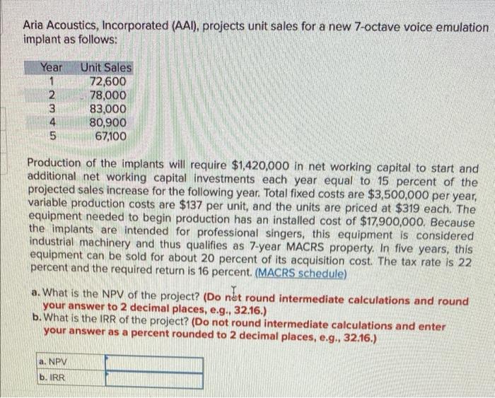 Please Help Aria Acoustics, Incorporated (AAI), projects unit sales for a new