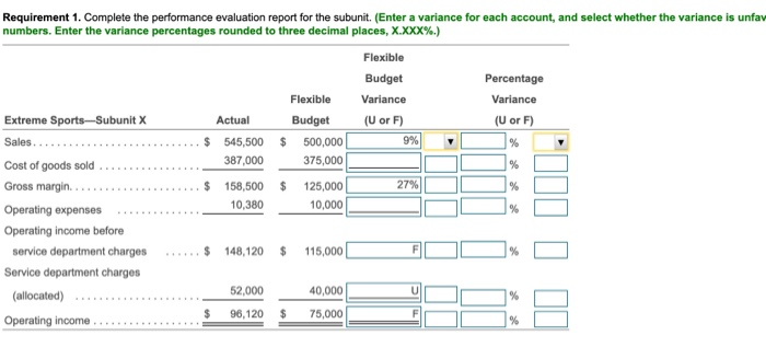  Requirement 1. Complete the performance evaluation report for the subunit. (Enter