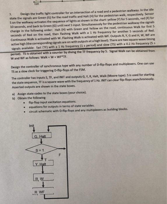  3. Design the traffic light controller for an intersection of a