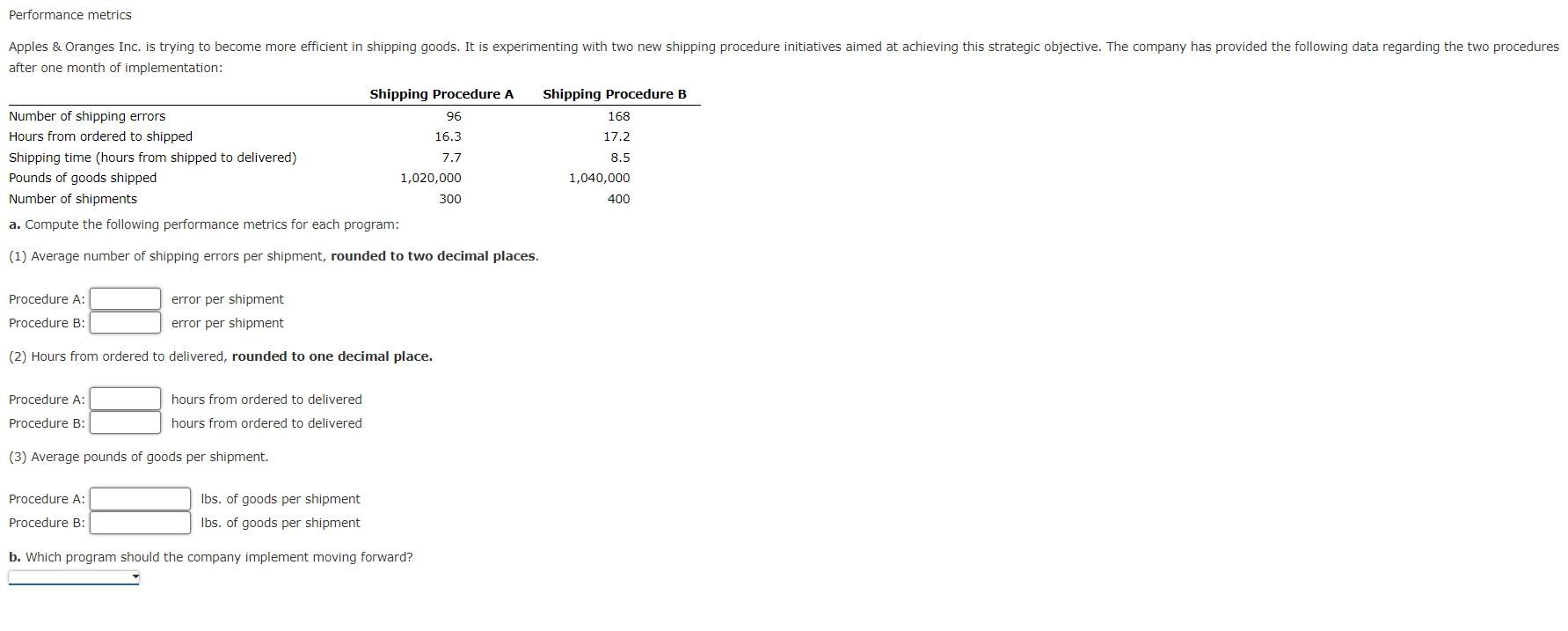  (1) Average number of shipping errors per shipment, rounded to two