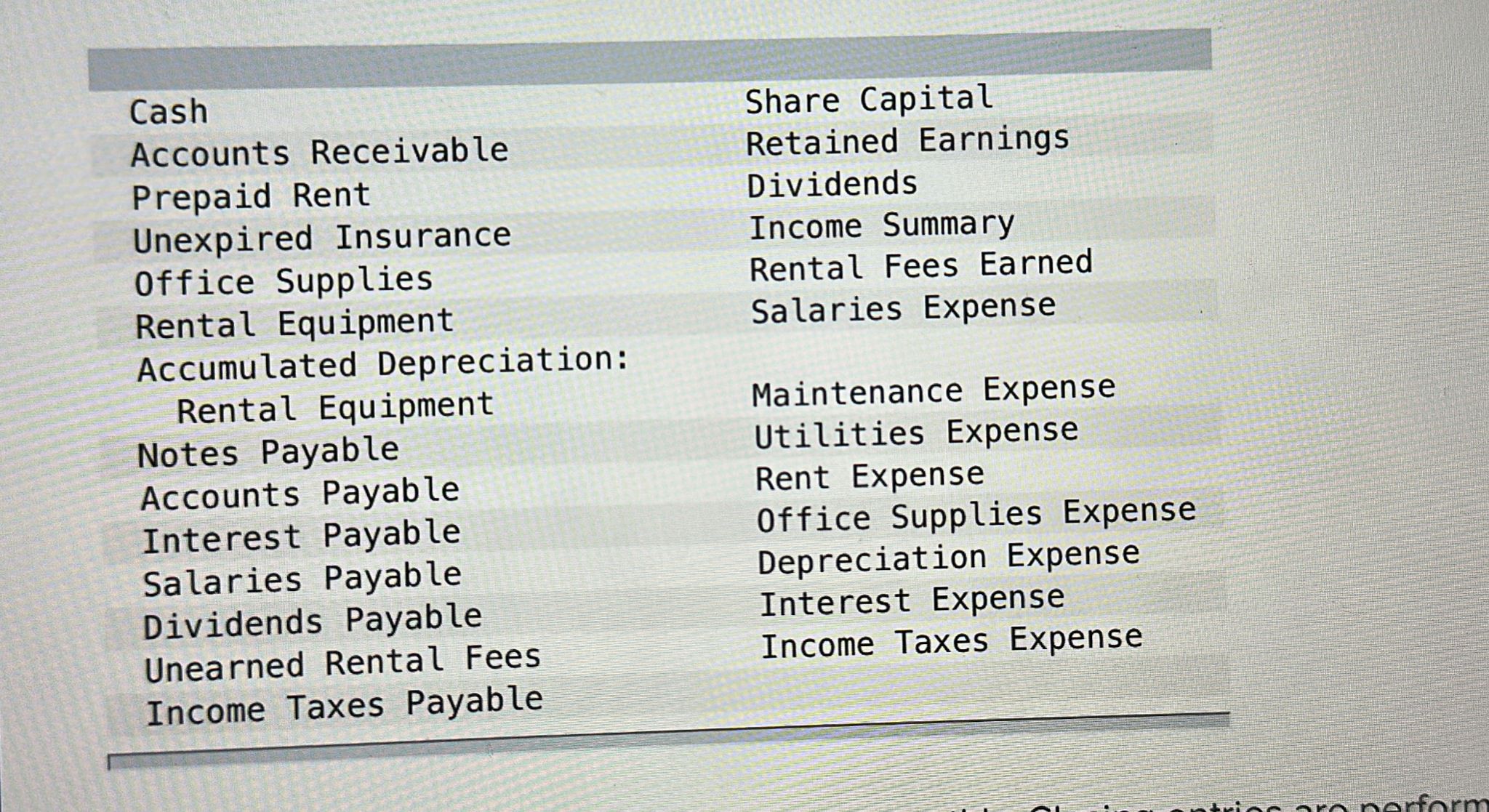 Entries in Year 1 a. The advance payment of rent on December