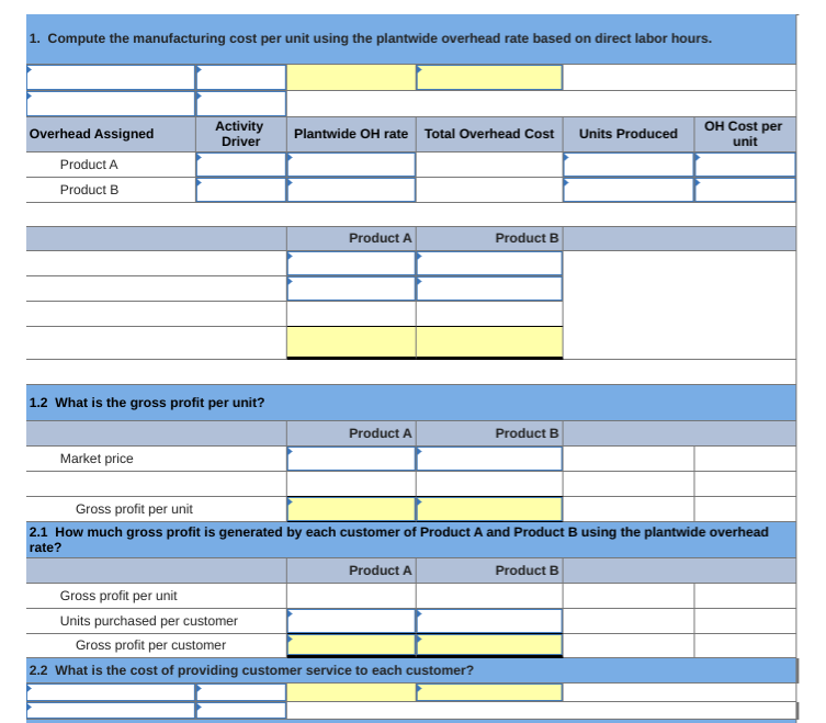 Problem 17-1A Comparing costs using ABC with the plantwide overhead rate LO