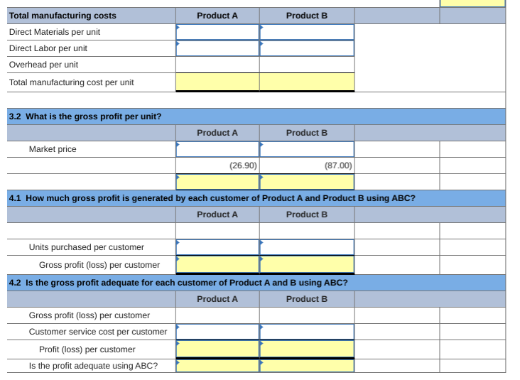 produced by Tadros Company. Product A Product B Direct materials $ 13