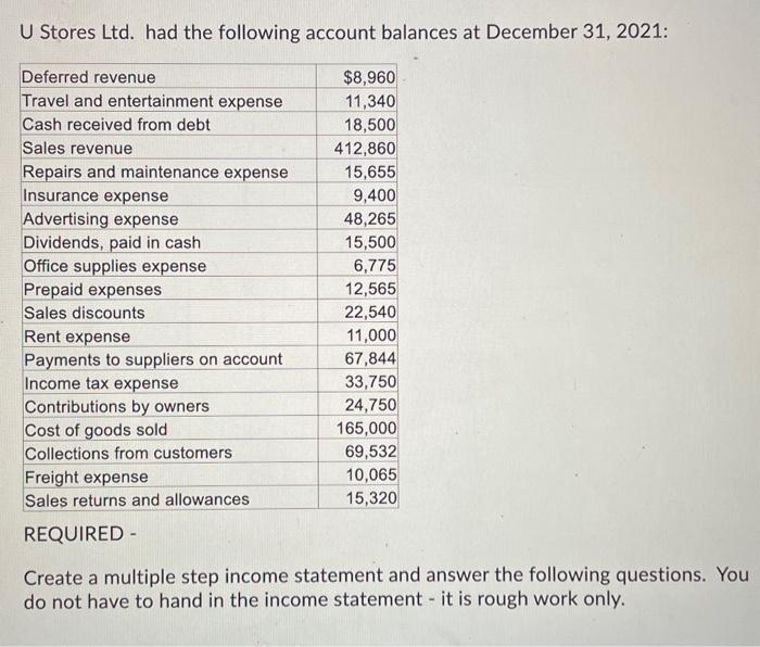 PLEASE answer the questions U Stores Ltd. had the following account balances