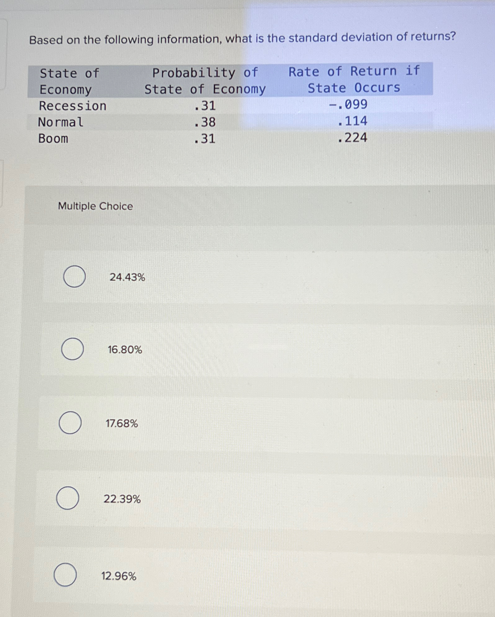  Based on the following information, what is the standard deviation of
