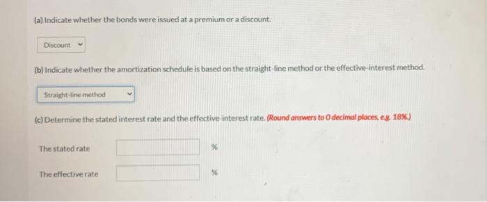 the issuance of 10-year bonds by Marigold Corporation on January 1. 2014,