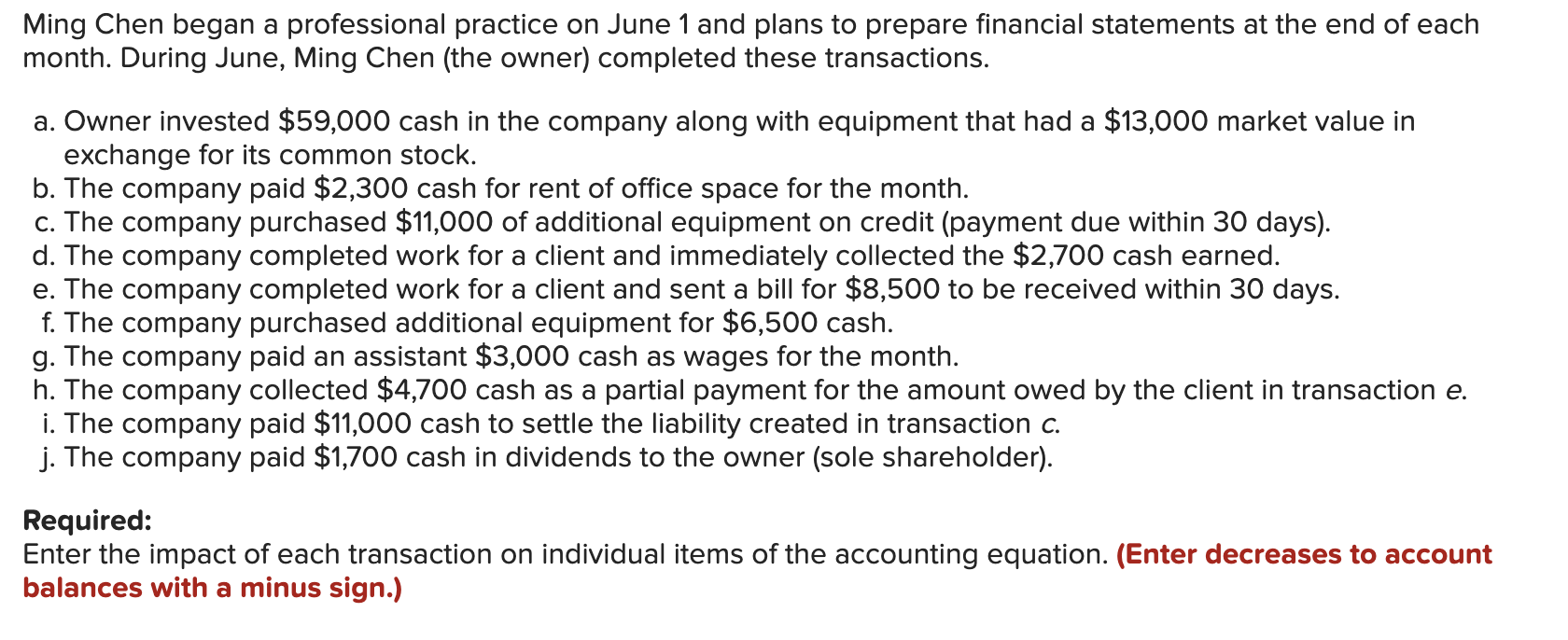  Ming Chen began a professional practice on June 1 and plans