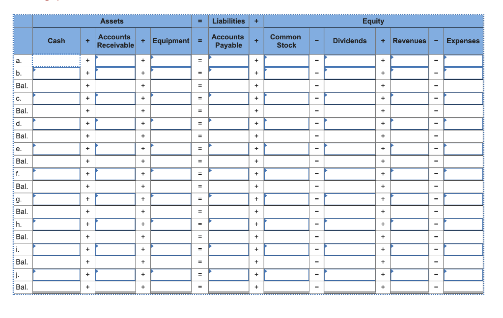 to prepare financial statements at the end of each month. During June,