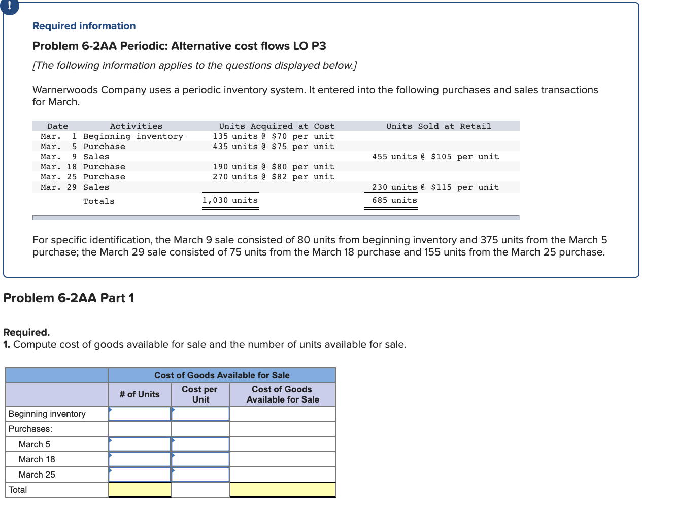 following information applies to the questions displayed below.] Warnerwoods Company uses a