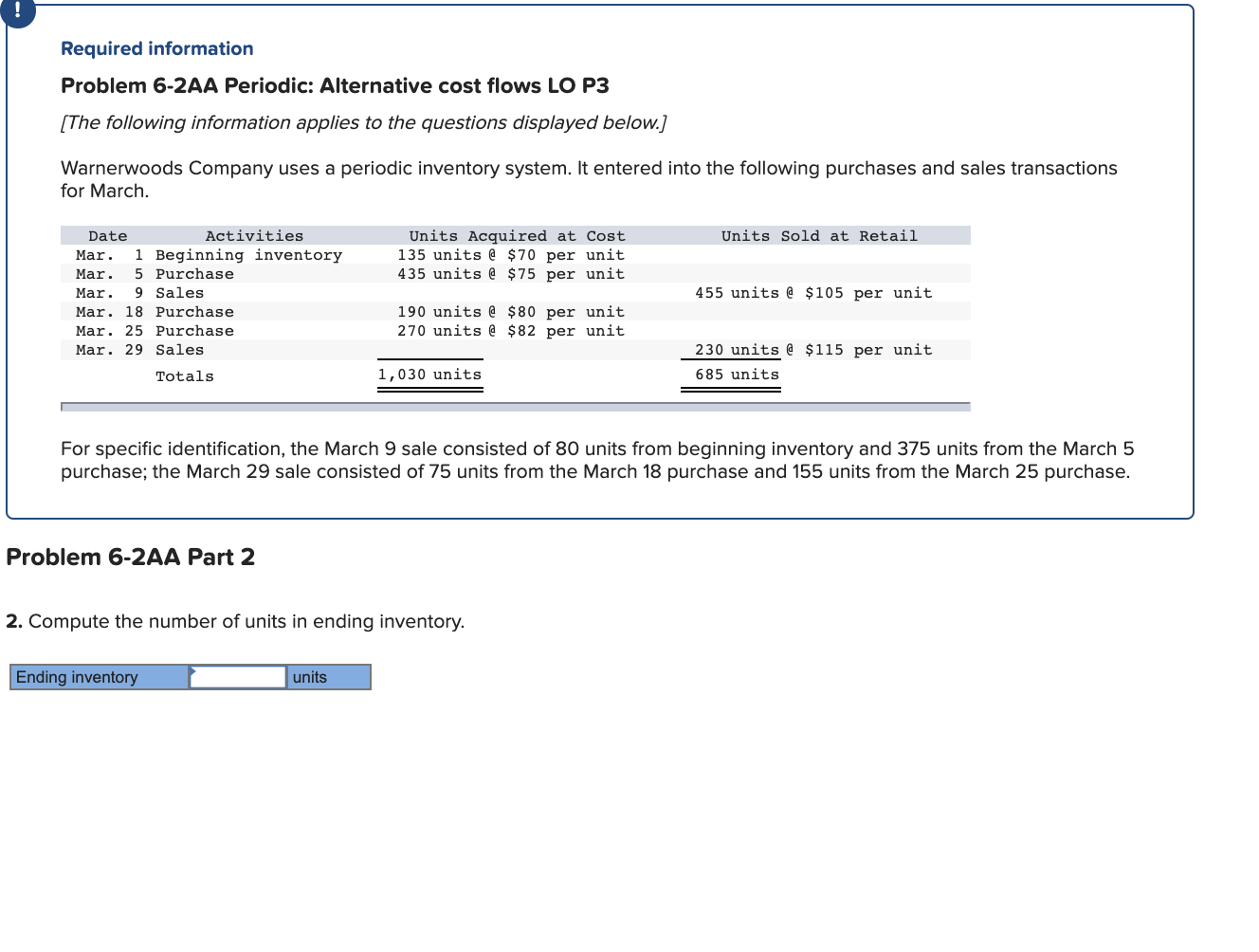perpetual inventory system. It entered into the following purchases and sales transactions