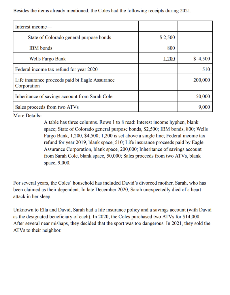 if you need to. Tax Forms Problem David R. and Ella M.