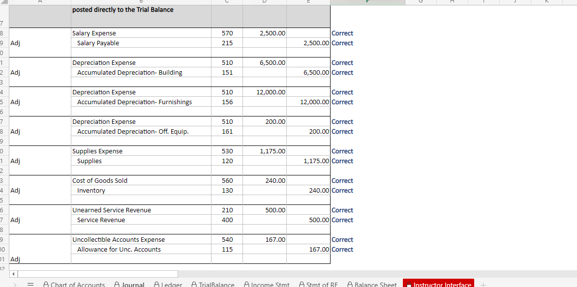 Debit - Credit 1,300.00 Correct 1,300.00 Correct 0 1 1 2,500.00 Salary