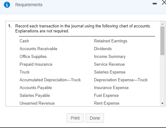 completed in Requirement 4. Date Accounts Debit Credit Dec. 31 Cash Truck