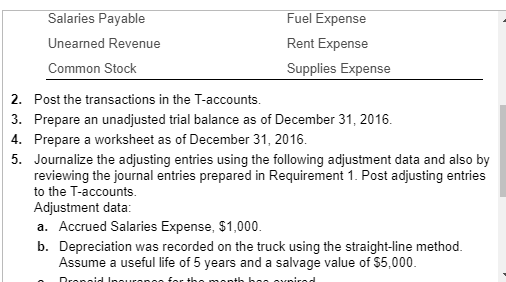 22900 20000 Clos. (4) Common Stock 30000 Choose from any list or